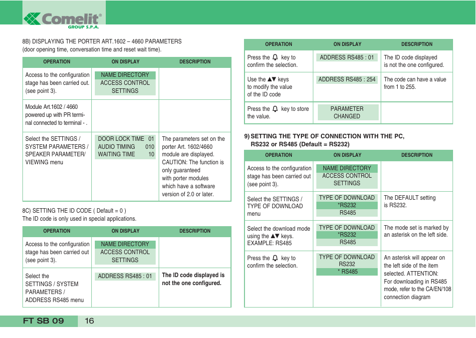 Comelit FT SB 09 User Manual | Page 18 / 32