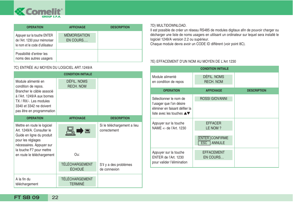 Ft sb 09 22 | Comelit FT SB 09 User Manual | Page 24 / 32