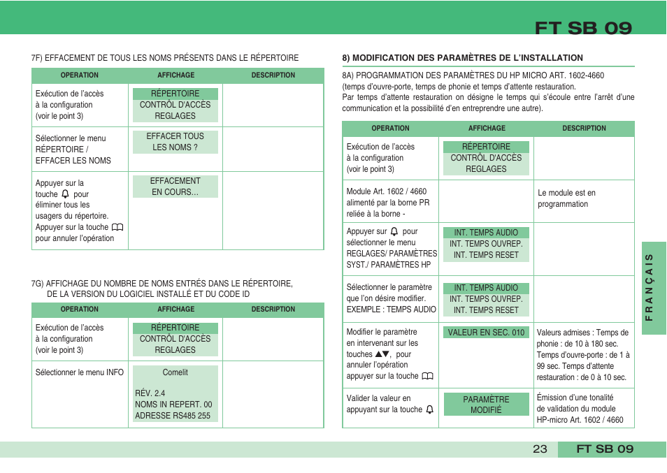 Ft sb 09 | Comelit FT SB 09 User Manual | Page 25 / 32