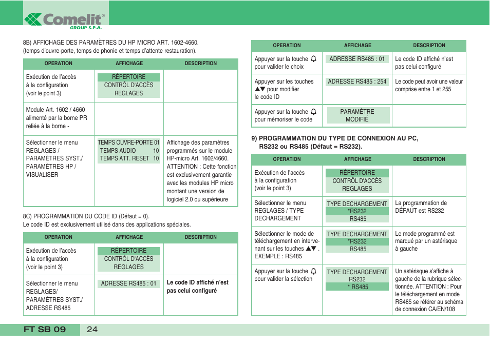 Comelit FT SB 09 User Manual | Page 26 / 32