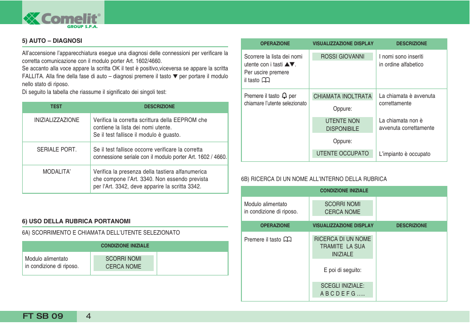 Comelit FT SB 09 User Manual | Page 6 / 32