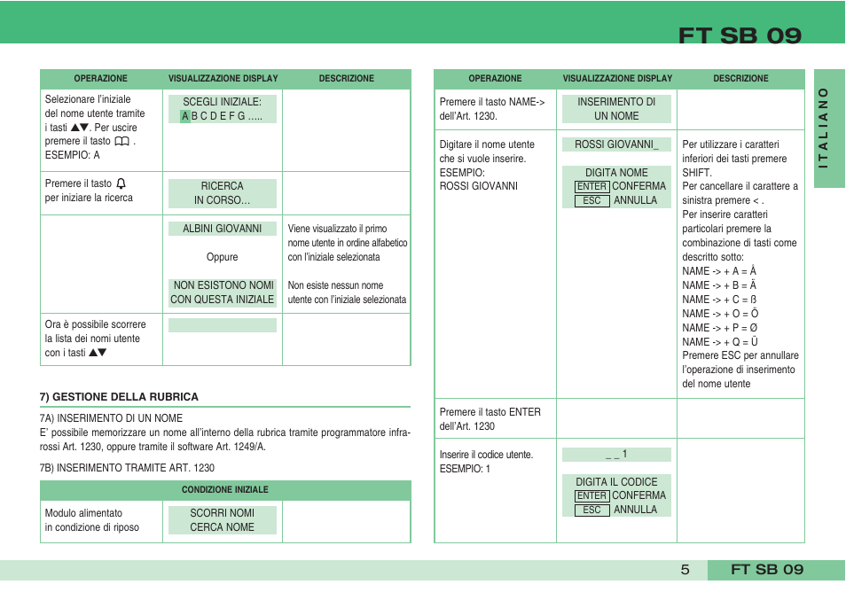 Ft sb 09 | Comelit FT SB 09 User Manual | Page 7 / 32