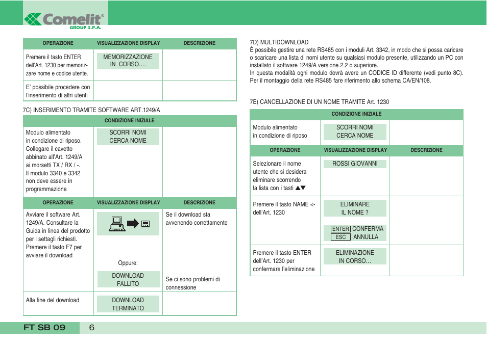 Ft sb 09 6 | Comelit FT SB 09 User Manual | Page 8 / 32