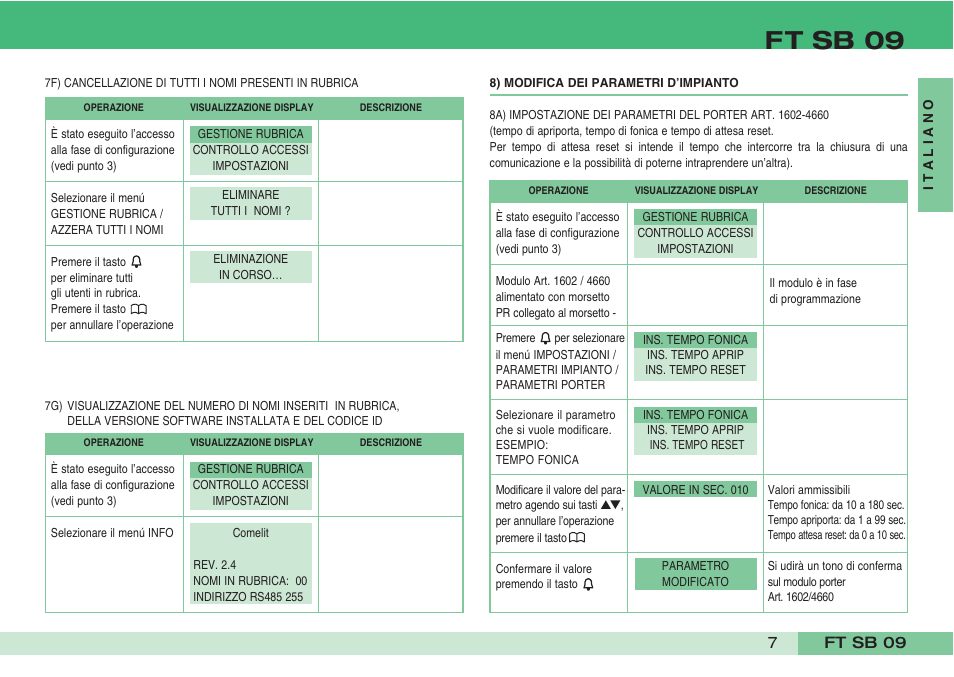 Ft sb 09 | Comelit FT SB 09 User Manual | Page 9 / 32