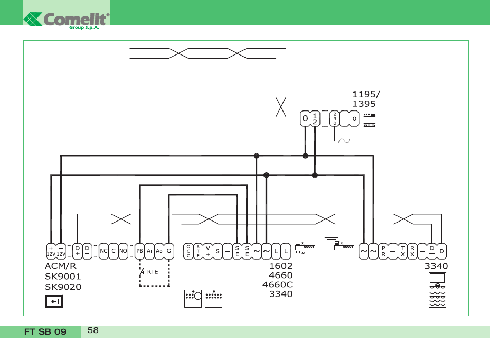 Comelit FT SB 09 INT User Manual | Page 58 / 60