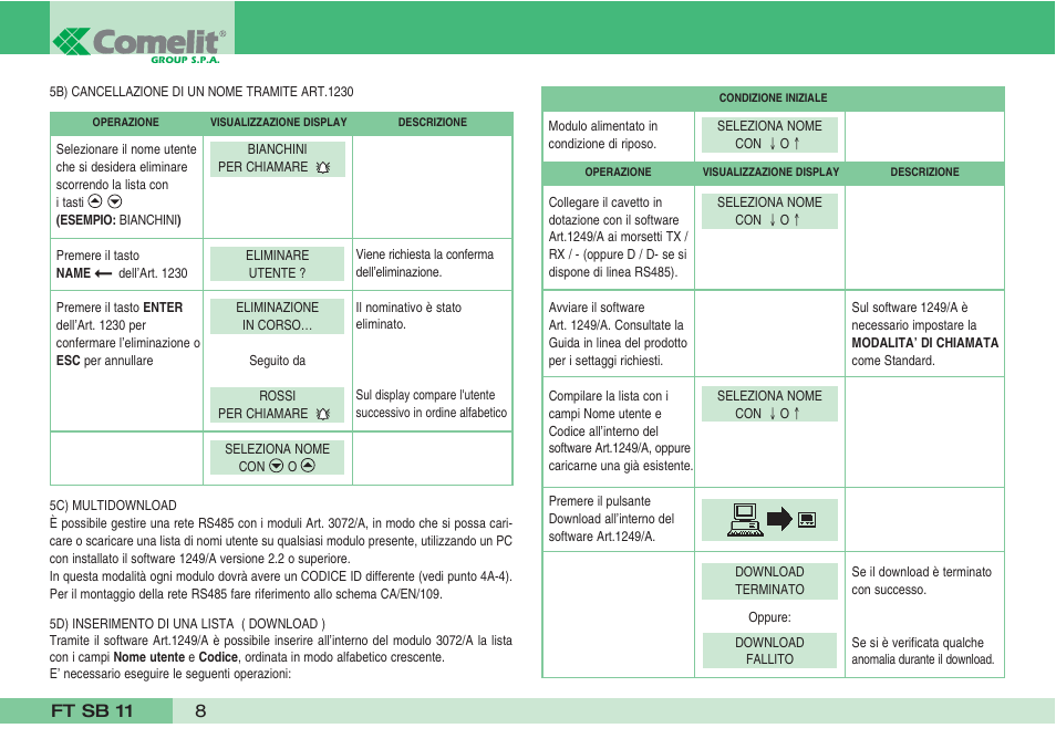 Comelit FT SB 11 User Manual | Page 10 / 40