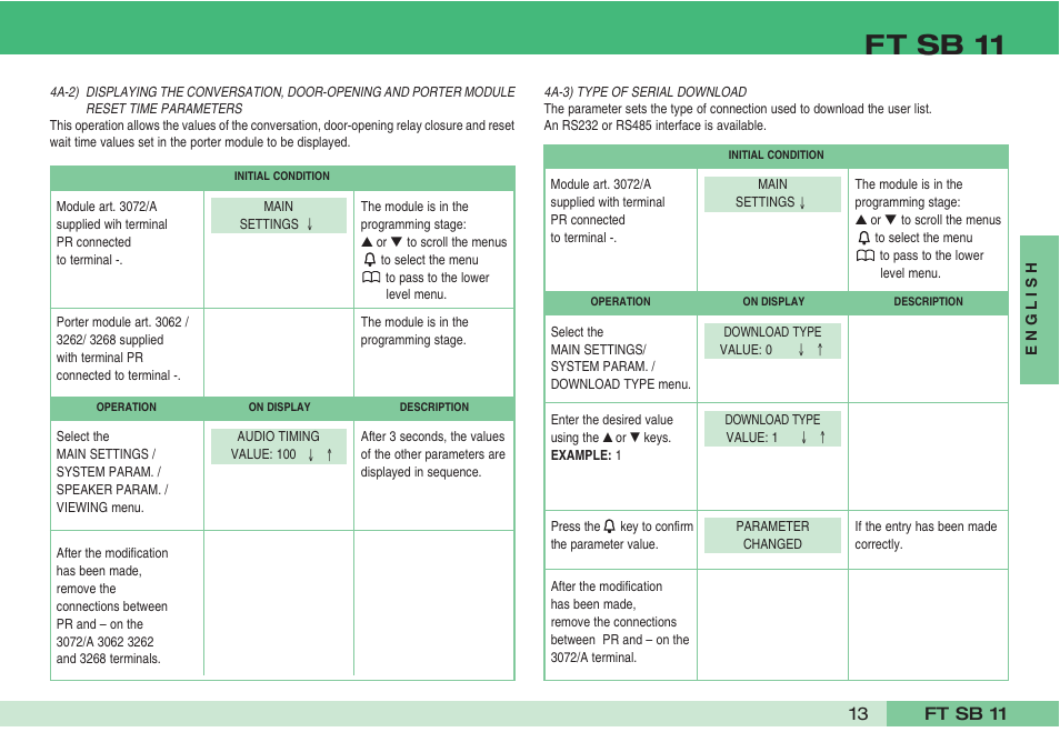 Ft sb 11 | Comelit FT SB 11 User Manual | Page 15 / 40