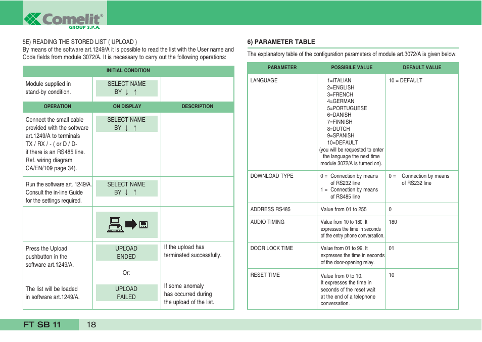 Ft sb 11 18 | Comelit FT SB 11 User Manual | Page 20 / 40