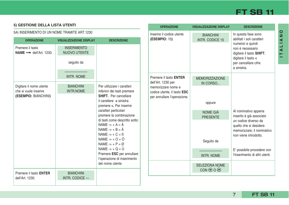 Ft sb 11 | Comelit FT SB 11 User Manual | Page 9 / 40