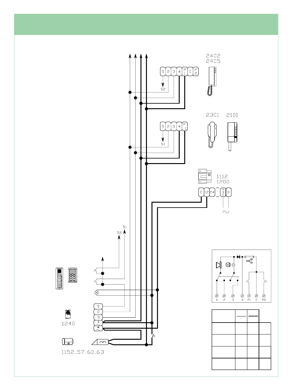 Cs5/01 | Comelit FT 48 User Manual | Page 3 / 4