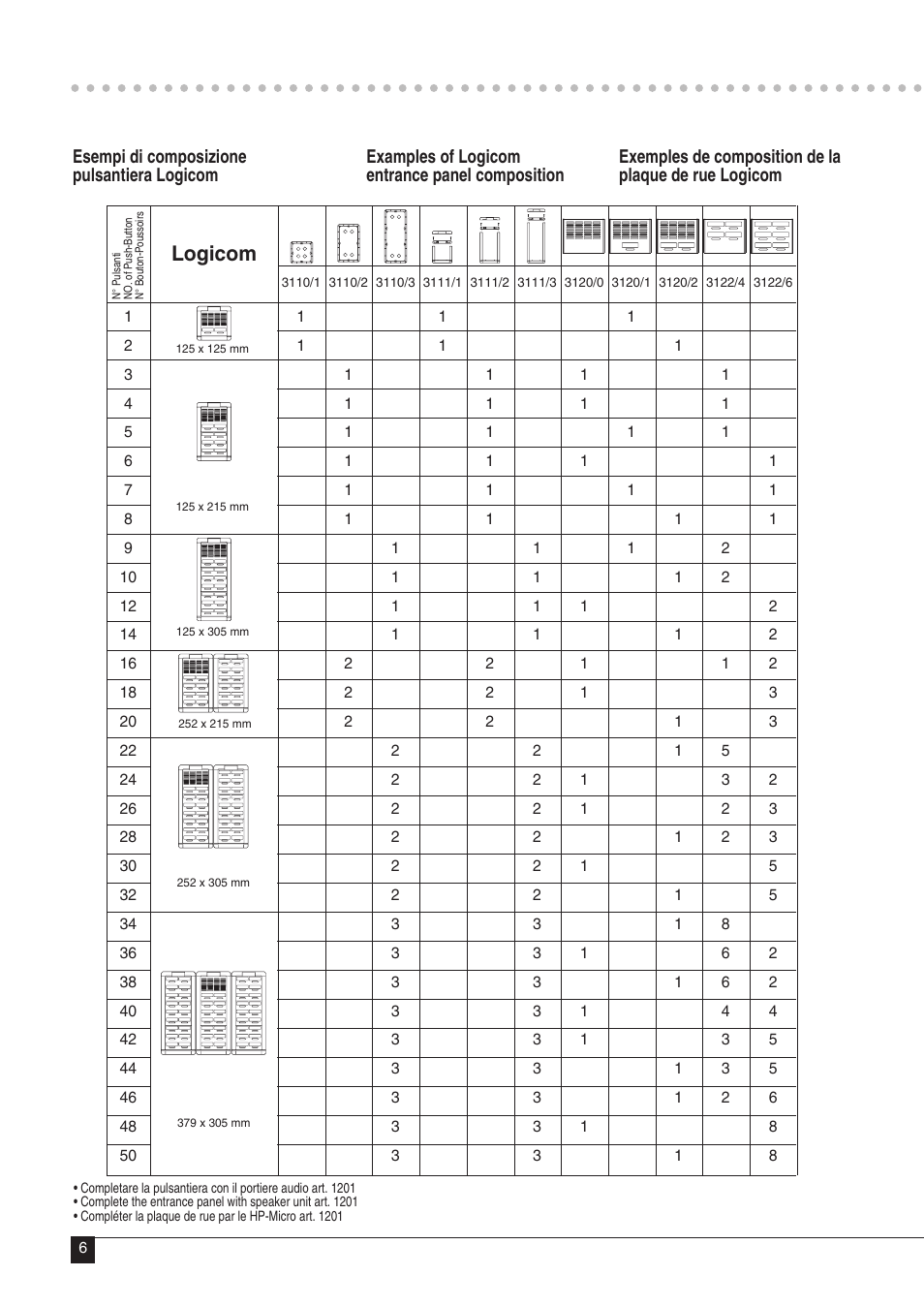 Logicom | Comelit MT 43 User Manual | Page 7 / 42