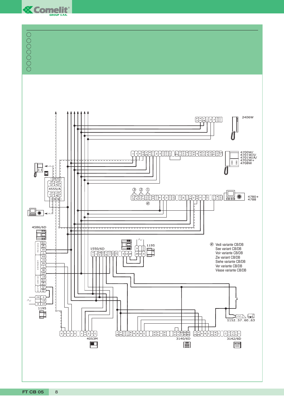 Comelit FT CB 05 User Manual | Page 8 / 12