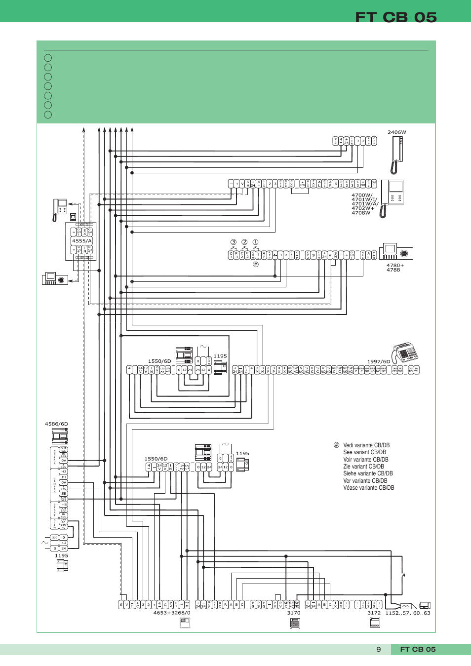 Ft cb 05 | Comelit FT CB 05 User Manual | Page 9 / 12