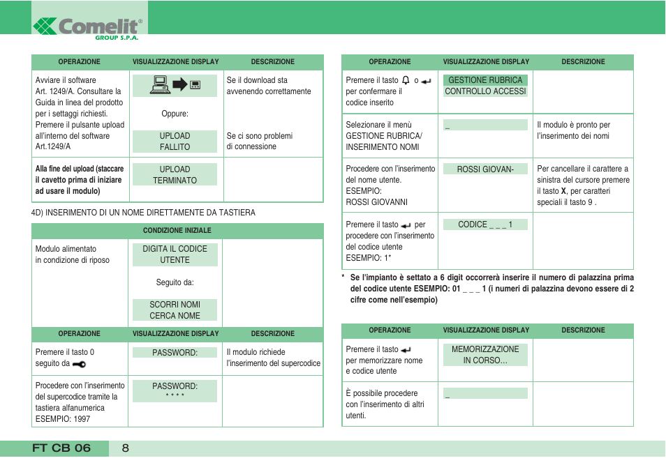 Comelit FT CB 06 User Manual | Page 10 / 72