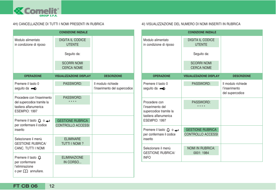 Comelit FT CB 06 User Manual | Page 14 / 72