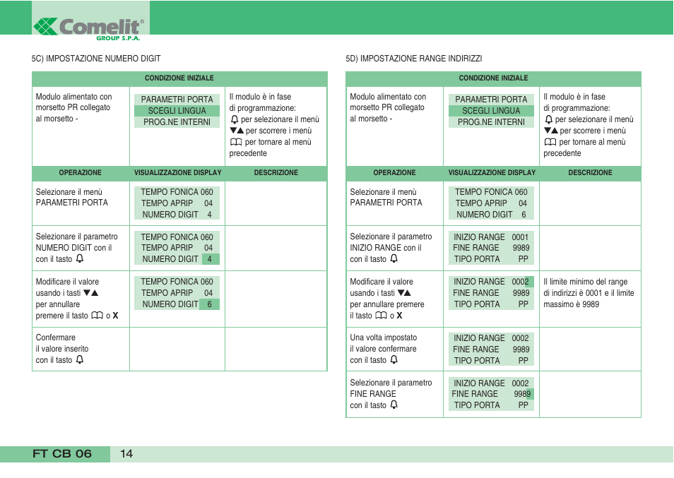 Comelit FT CB 06 User Manual | Page 16 / 72