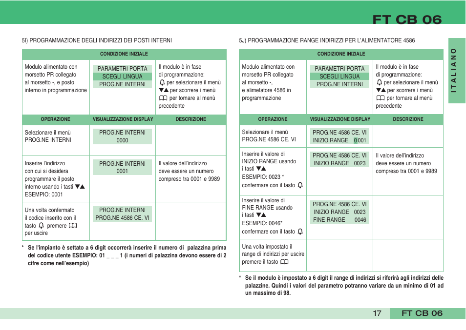 Ft cb 06 | Comelit FT CB 06 User Manual | Page 19 / 72