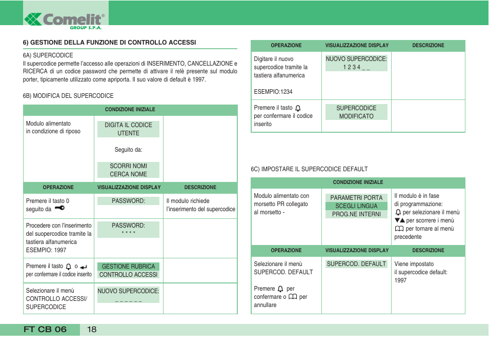 Comelit FT CB 06 User Manual | Page 20 / 72