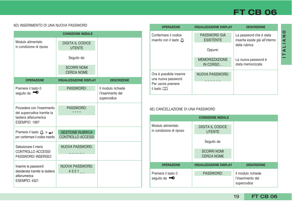 Ft cb 06 | Comelit FT CB 06 User Manual | Page 21 / 72