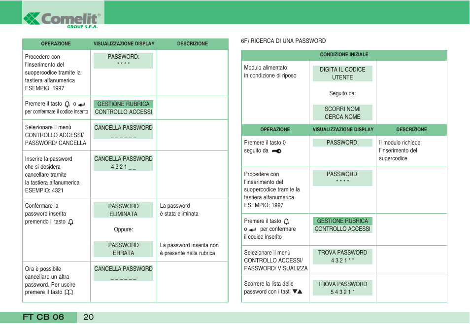 Comelit FT CB 06 User Manual | Page 22 / 72