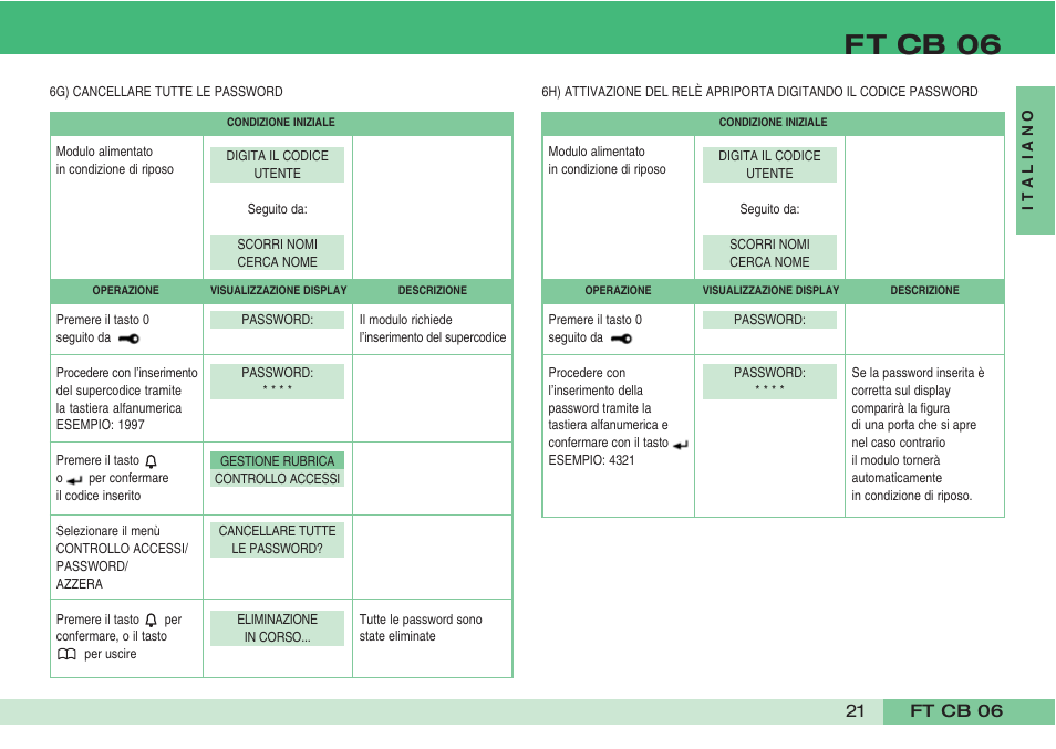 Ft cb 06 | Comelit FT CB 06 User Manual | Page 23 / 72