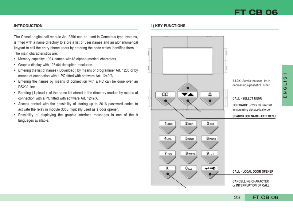 Ft cb 06 | Comelit FT CB 06 User Manual | Page 25 / 72