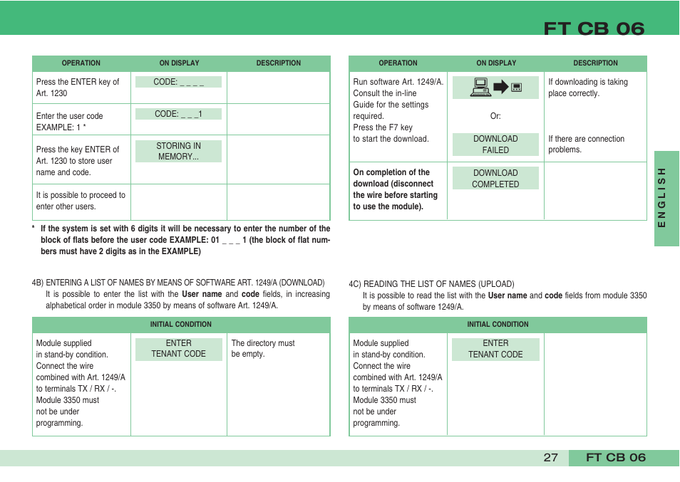 Ft cb 06 | Comelit FT CB 06 User Manual | Page 29 / 72