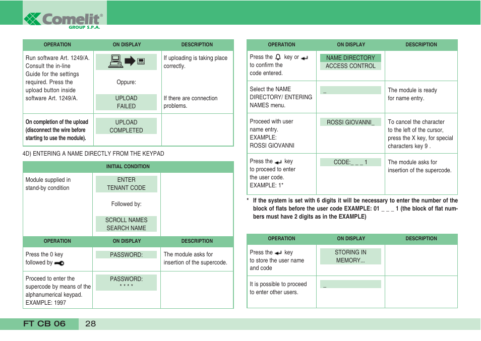 Comelit FT CB 06 User Manual | Page 30 / 72