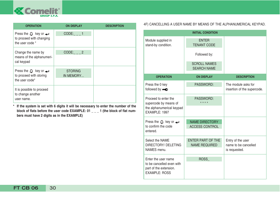 Comelit FT CB 06 User Manual | Page 32 / 72