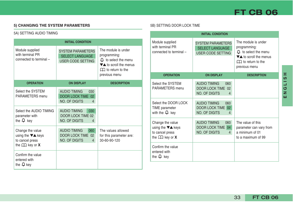 Ft cb 06 | Comelit FT CB 06 User Manual | Page 35 / 72