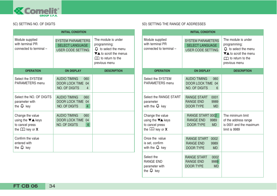 Comelit FT CB 06 User Manual | Page 36 / 72