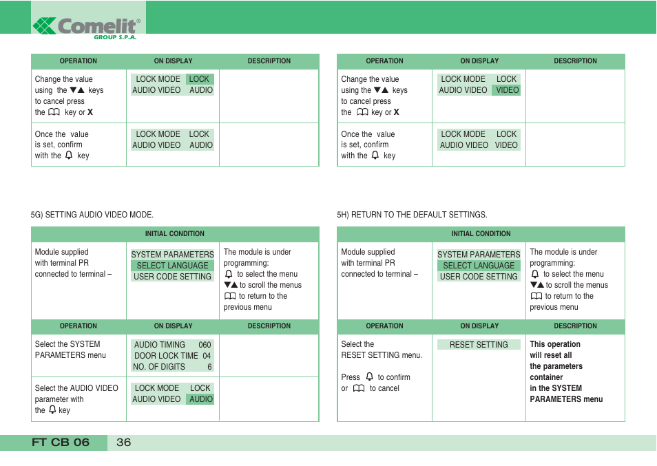 Comelit FT CB 06 User Manual | Page 38 / 72