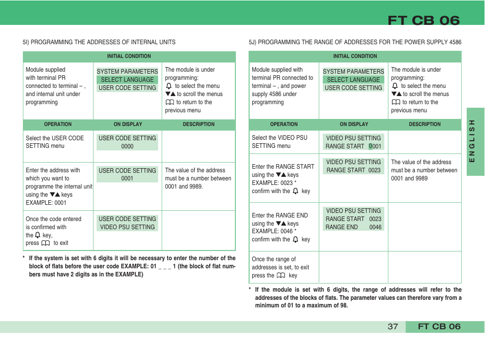 Ft cb 06 | Comelit FT CB 06 User Manual | Page 39 / 72