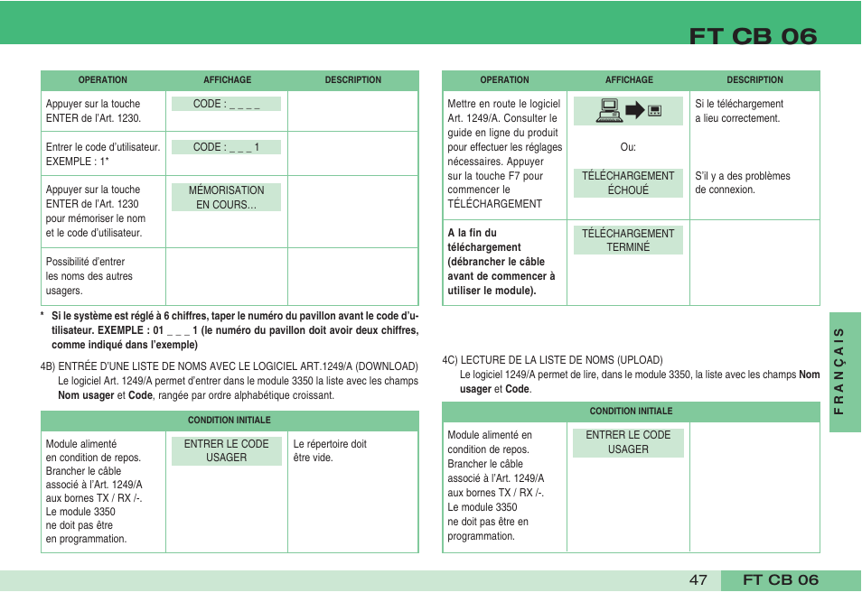 Ft cb 06 | Comelit FT CB 06 User Manual | Page 49 / 72