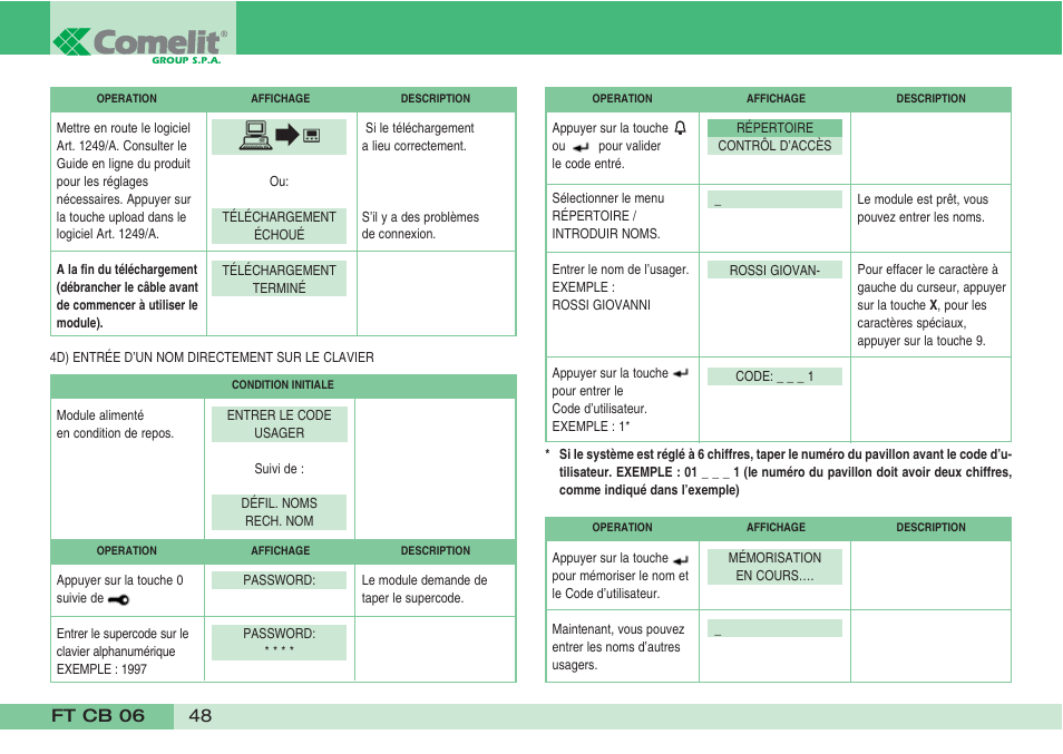 Comelit FT CB 06 User Manual | Page 50 / 72