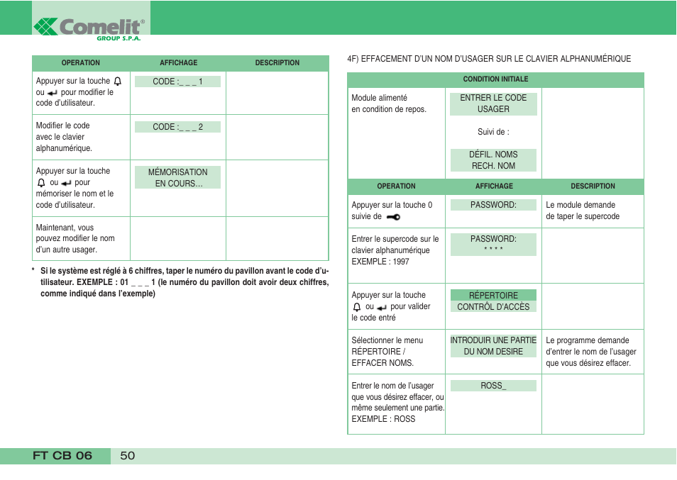 Comelit FT CB 06 User Manual | Page 52 / 72