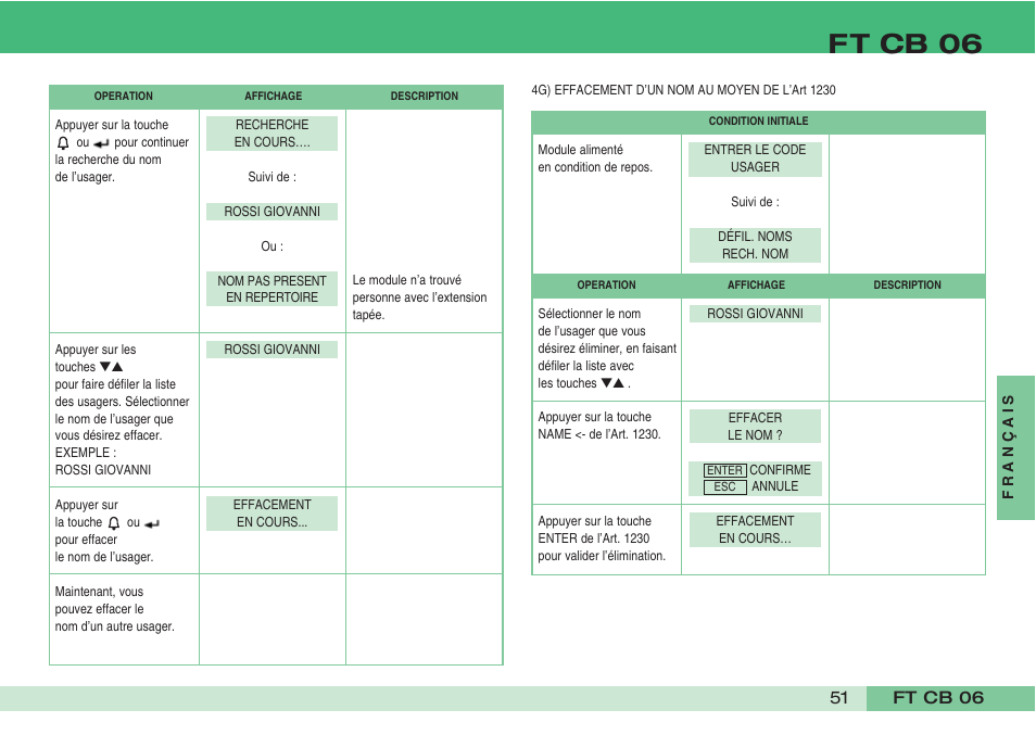 Ft cb 06 | Comelit FT CB 06 User Manual | Page 53 / 72