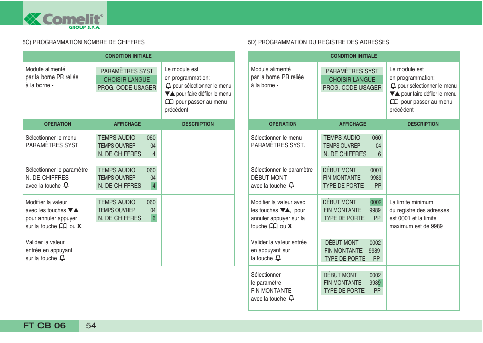 Comelit FT CB 06 User Manual | Page 56 / 72