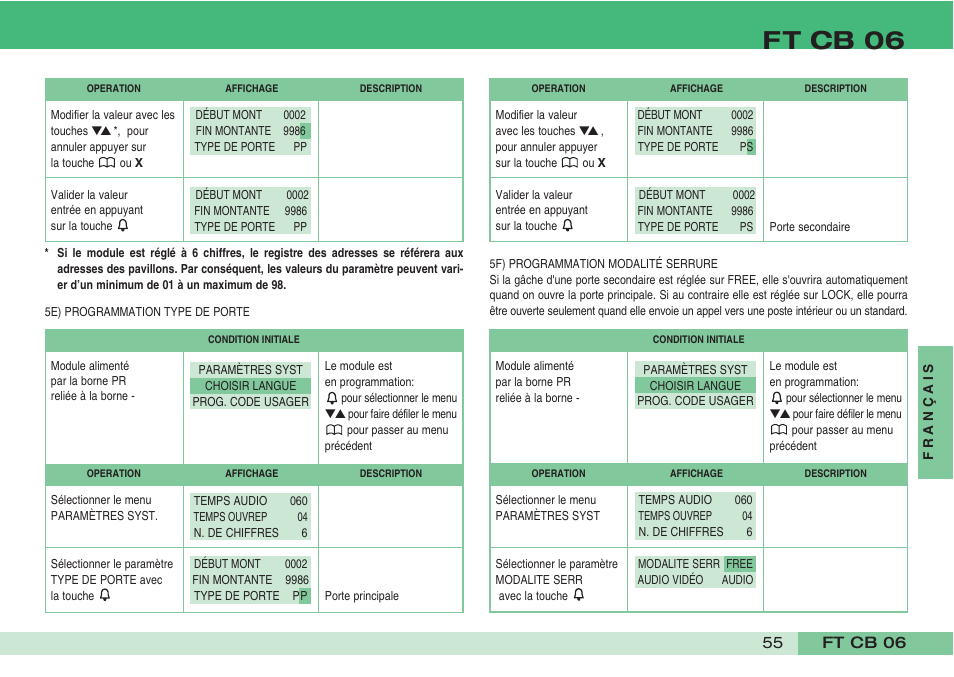 Ft cb 06 | Comelit FT CB 06 User Manual | Page 57 / 72