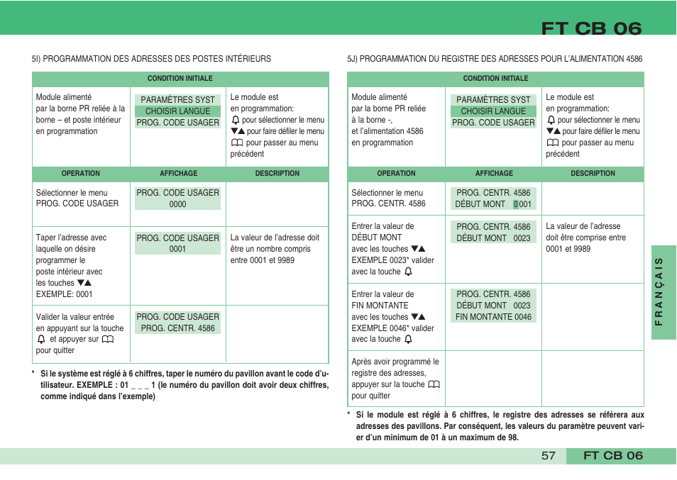 Ft cb 06 | Comelit FT CB 06 User Manual | Page 59 / 72