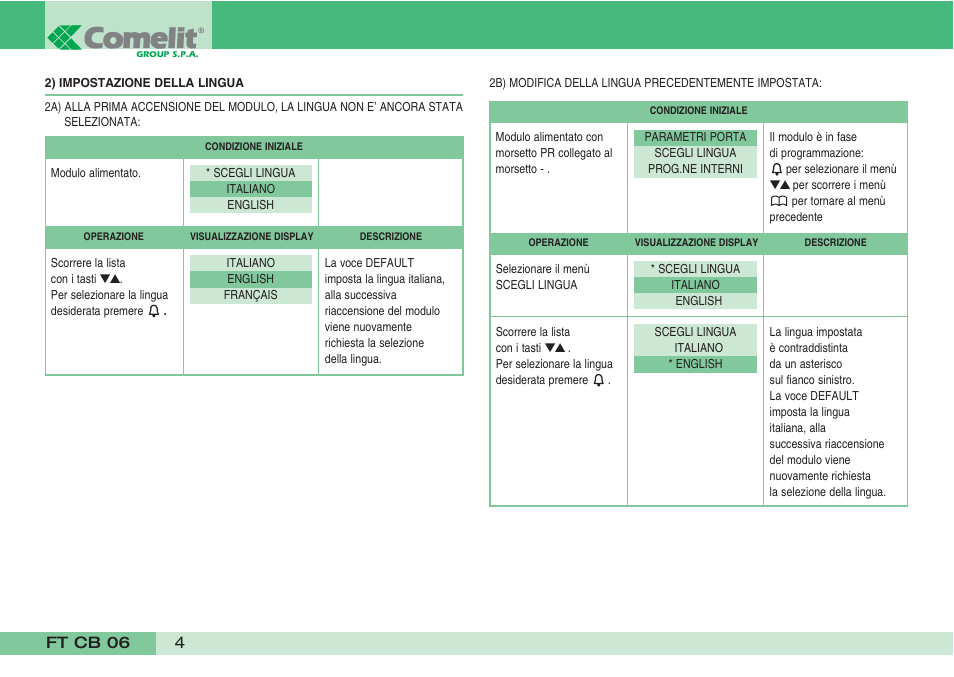 Comelit FT CB 06 User Manual | Page 6 / 72