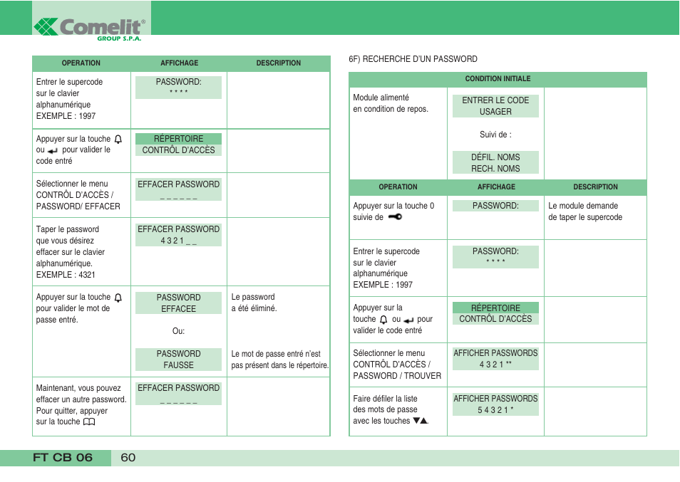 Comelit FT CB 06 User Manual | Page 62 / 72