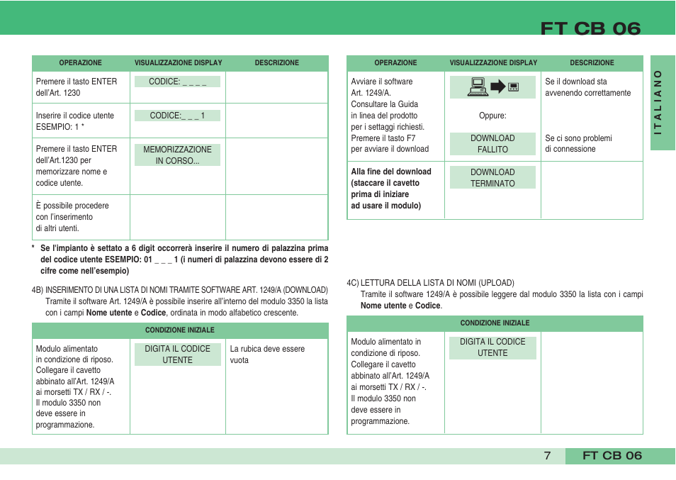 Ft cb 06 | Comelit FT CB 06 User Manual | Page 9 / 72