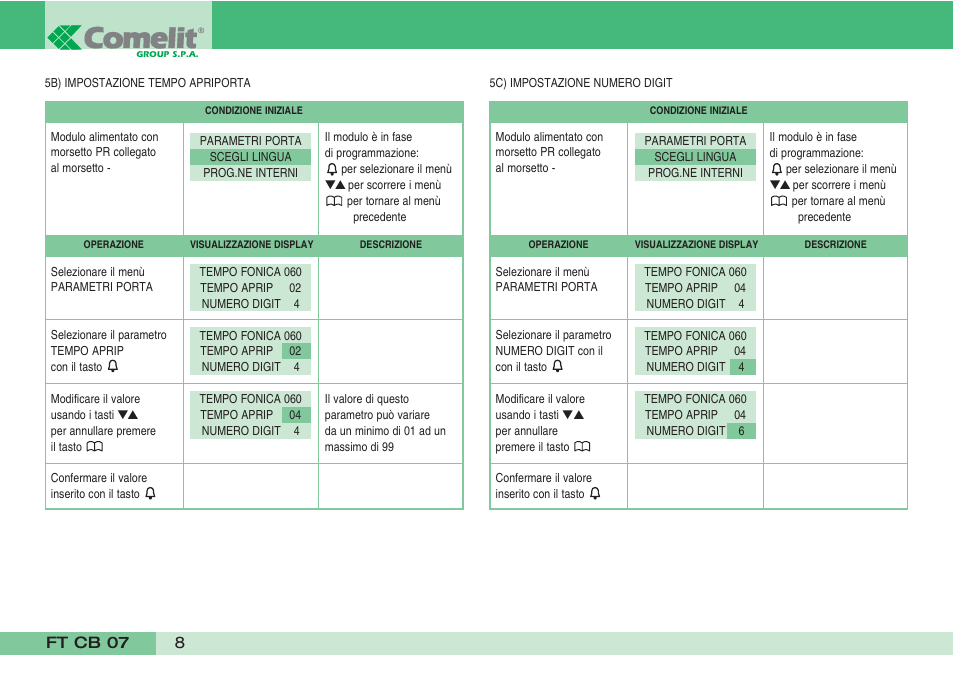 Comelit FT CB 07 User Manual | Page 10 / 44