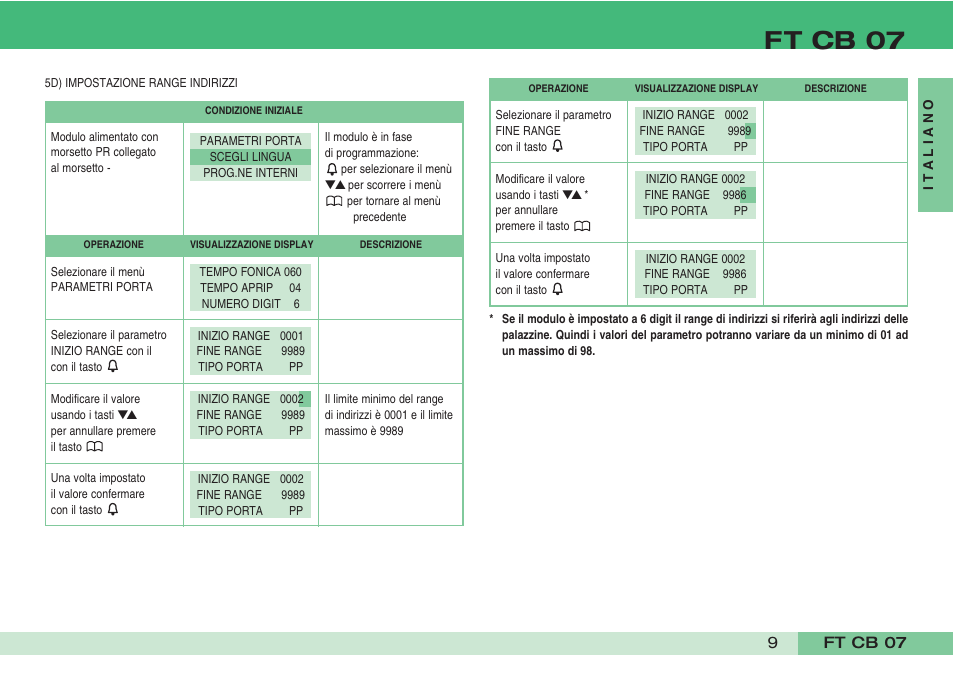 Ft cb 07 | Comelit FT CB 07 User Manual | Page 11 / 44