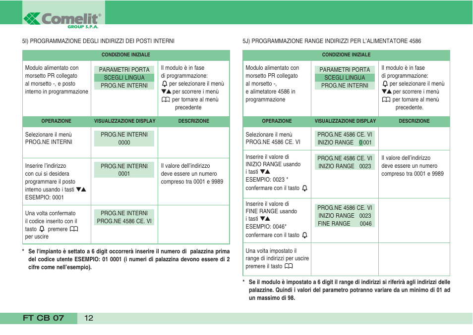 Comelit FT CB 07 User Manual | Page 14 / 44