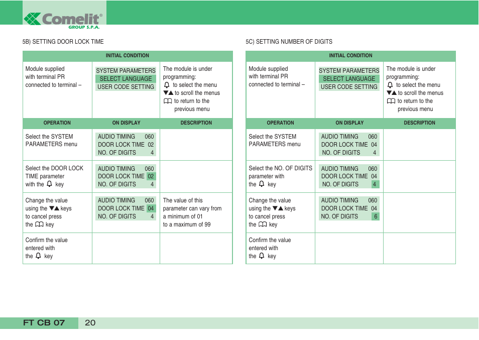 Comelit FT CB 07 User Manual | Page 22 / 44