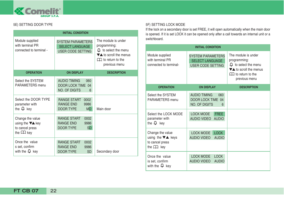 Comelit FT CB 07 User Manual | Page 24 / 44