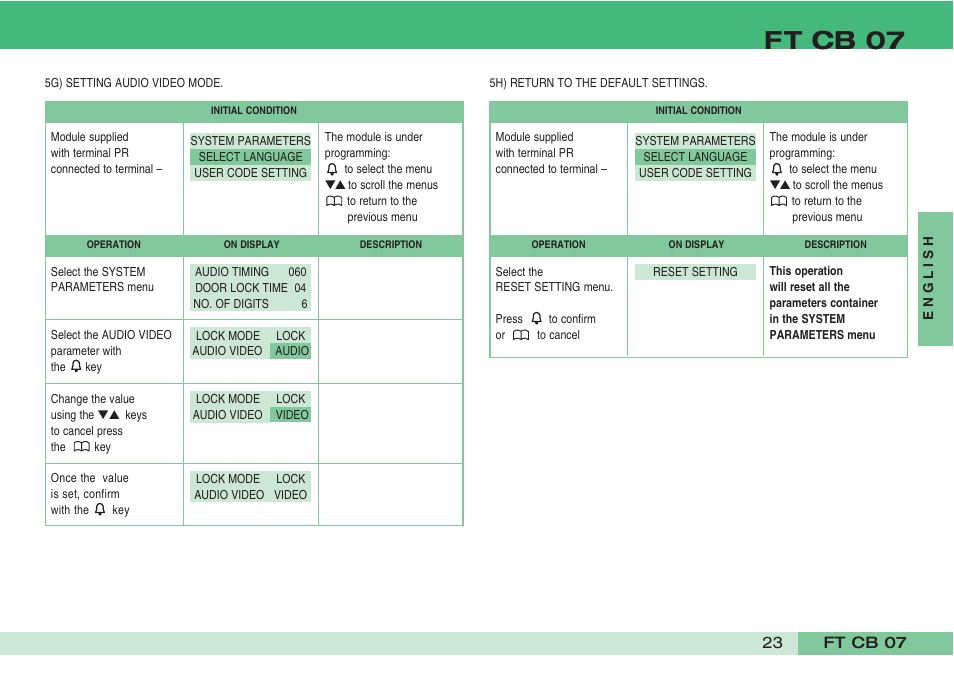 Ft cb 07 | Comelit FT CB 07 User Manual | Page 25 / 44