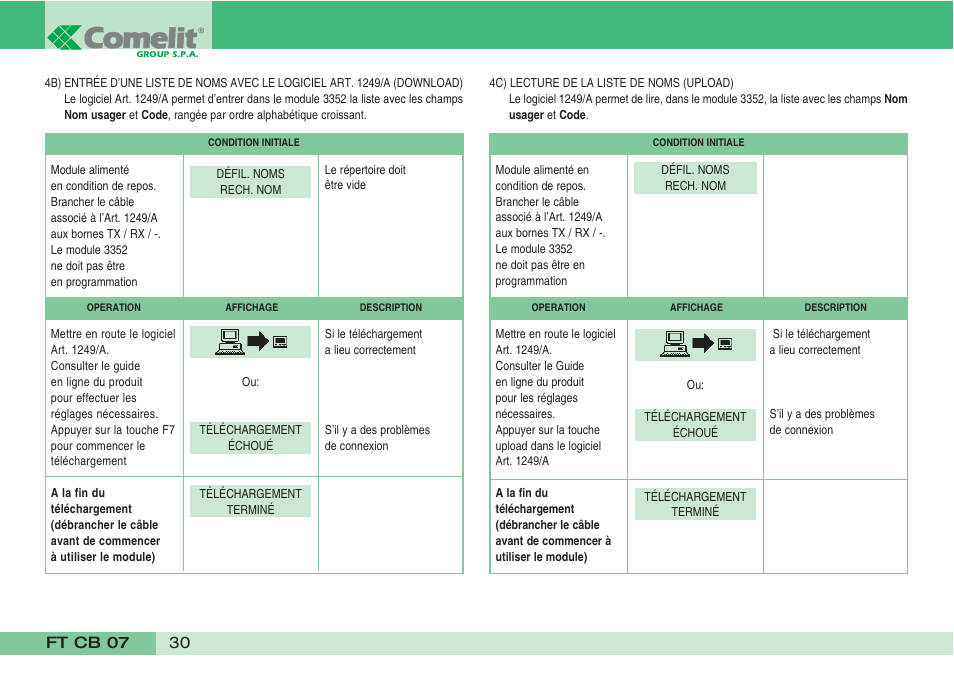 Comelit FT CB 07 User Manual | Page 32 / 44